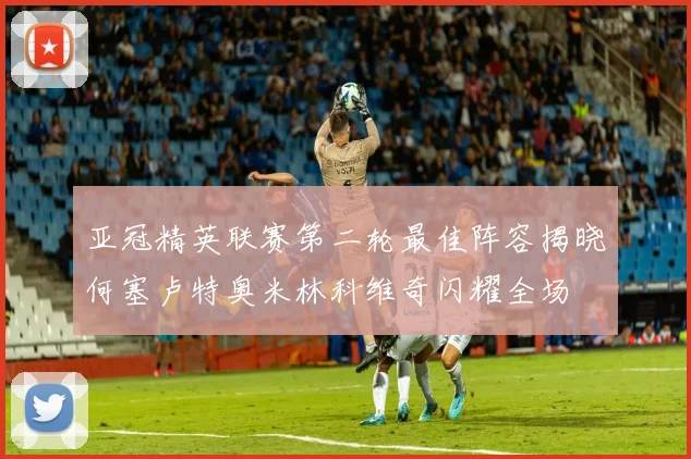 亚冠精英联赛第二轮最佳阵容揭晓何塞卢特奥米林科维奇闪耀全场
